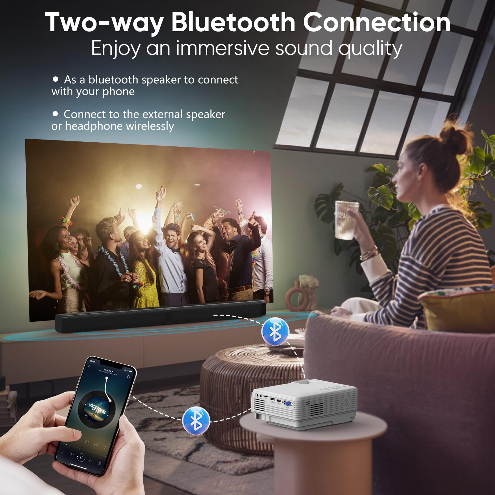 Projector With Wifi And Bluetooth, 2024 Upgrade Outdoor Projector, Mini Movie Projector Supports 1080P Synchronize Smartphone Sc